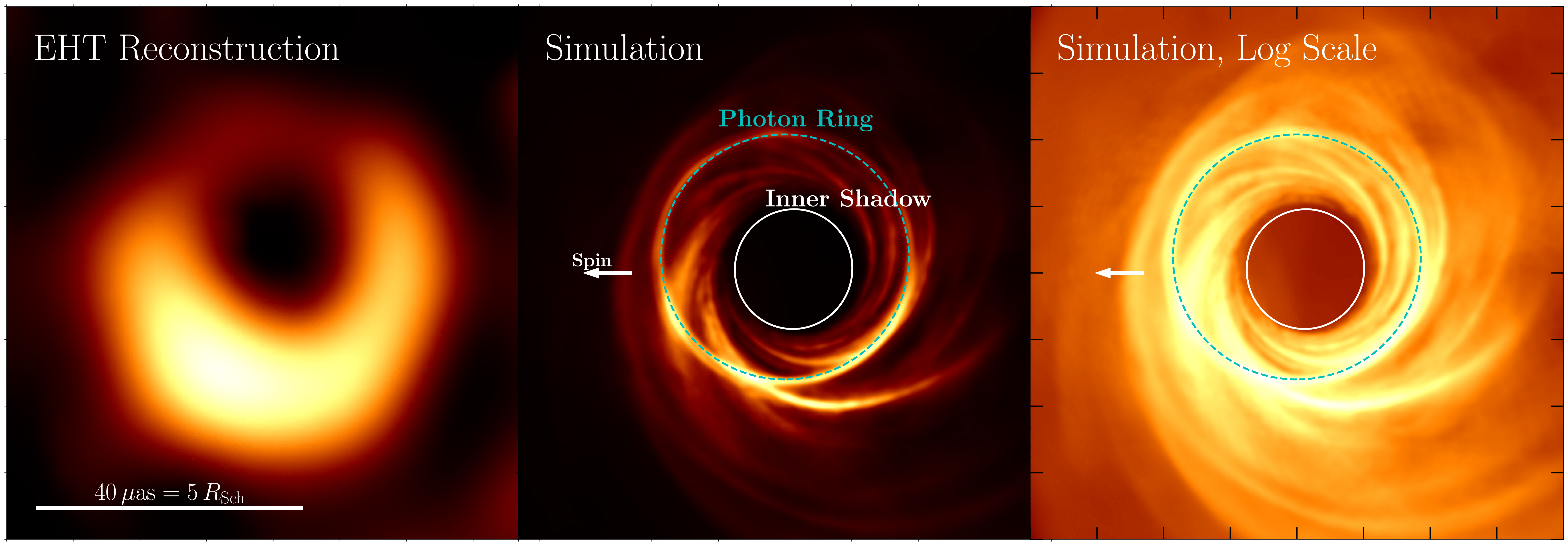 The inner shadow of M87 in my simulation images